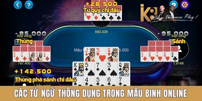 Các từ ngữ thông dụng trong mậu binh online Các từ ngữ thông dụng trong mậu binh online