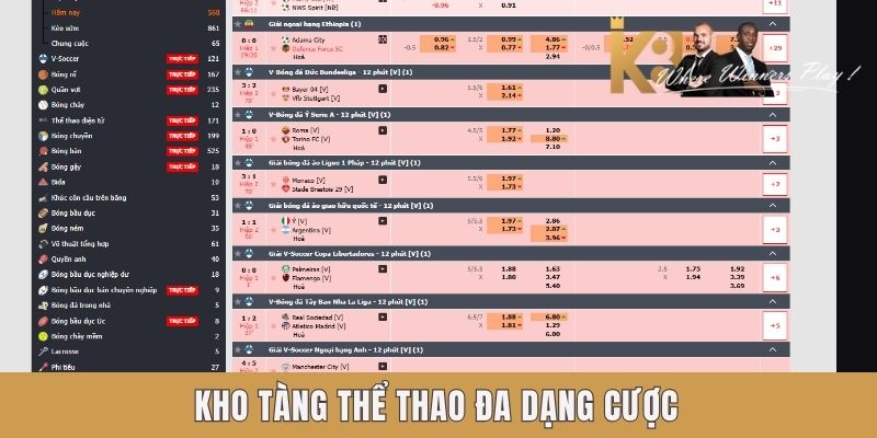 K8 | Nhà cái cá cược xanh chính, link đăng nhập mới nhất Kho tàng thể thao đủ bộ môn